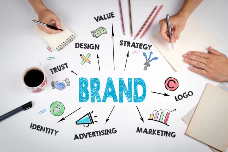 Building a Successful Brand and Reaching a Large Audience