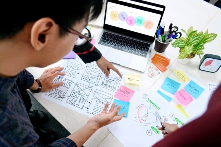 Building a Successful Brand
